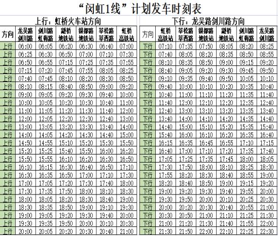 闵行新辟1条往返虹桥高铁站专线！这2条线路也有调整