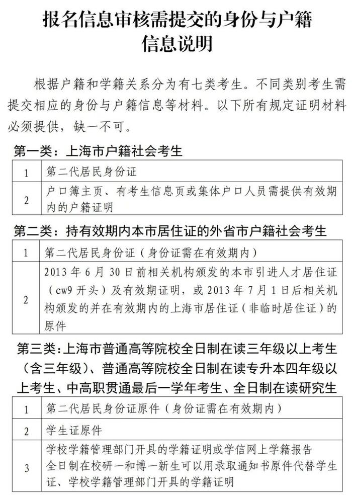 2024年上半年中小学教师资格考试（笔试）上海考区报名公告