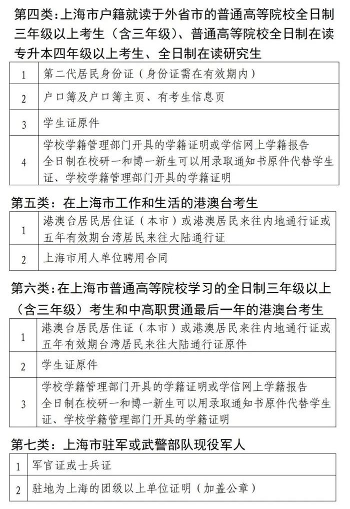 2024年上半年中小学教师资格考试（笔试）上海考区报名公告