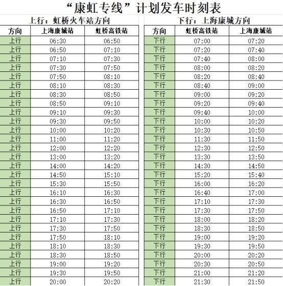 上海最新通知：地铁公交都有调整！网友：节约不少时间