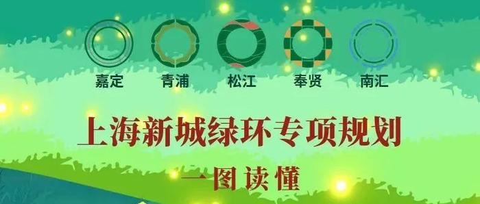 隔空投送！您与“上海水务海洋”双向奔赴的2023！（文末有福利）