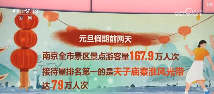 创新消费点亮假日经济 展现中国经济活力与潜力