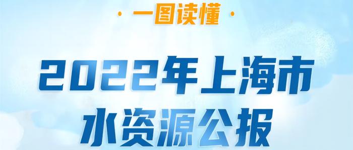 隔空投送！您与“上海水务海洋”双向奔赴的2023！（文末有福利）