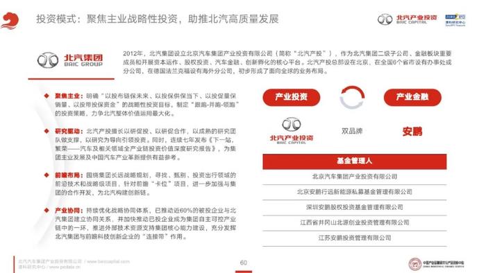 《2023年泛汽车与大出行领域CVC投资研究报告》全文发布！