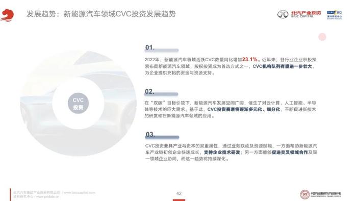 《2023年泛汽车与大出行领域CVC投资研究报告》全文发布！