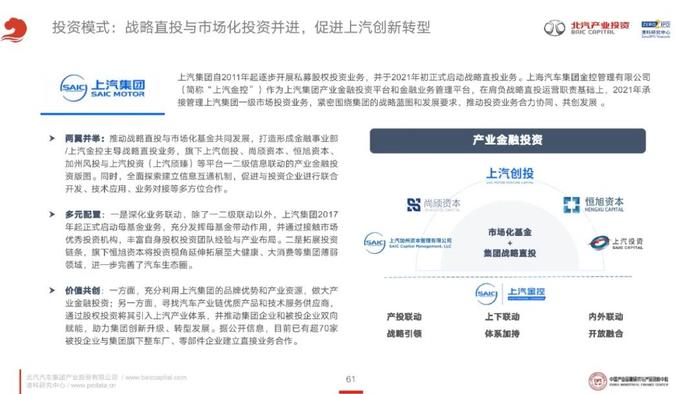 《2023年泛汽车与大出行领域CVC投资研究报告》全文发布！