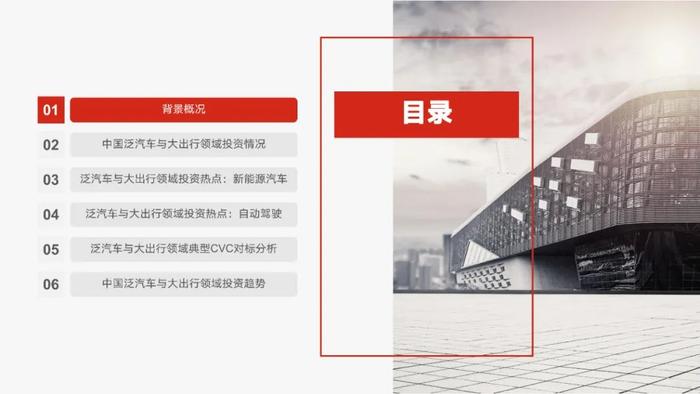 《2023年泛汽车与大出行领域CVC投资研究报告》全文发布！