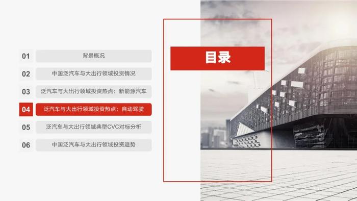 《2023年泛汽车与大出行领域CVC投资研究报告》全文发布！