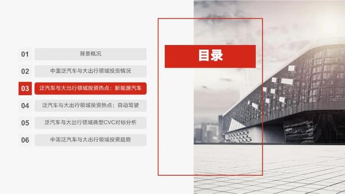 《2023年泛汽车与大出行领域CVC投资研究报告》全文发布！