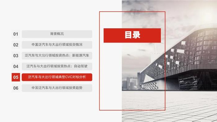 《2023年泛汽车与大出行领域CVC投资研究报告》全文发布！