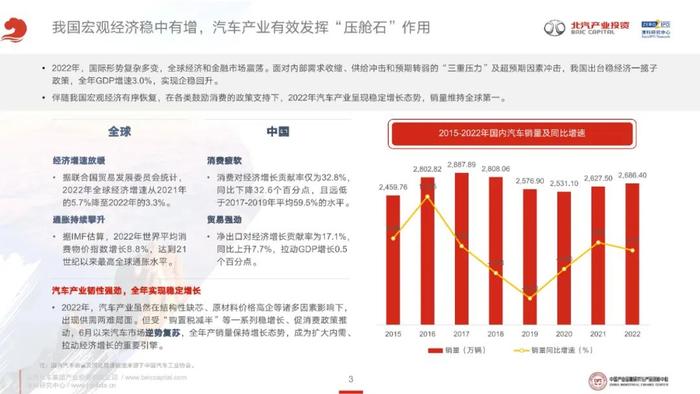 《2023年泛汽车与大出行领域CVC投资研究报告》全文发布！