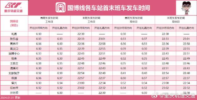 重庆轨道交通最新运营时刻表来了：更新10号线、环线