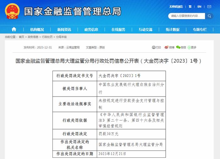 国家金融监督管理总局大理监管分局行政处罚信息公开表（大金罚决字〔2023〕1号）