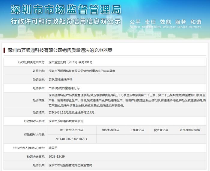 深圳市万顺通科技有限公司销售质量违法的充电器案