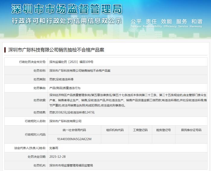 深圳市广际科技有限公司销售抽检不合格产品案