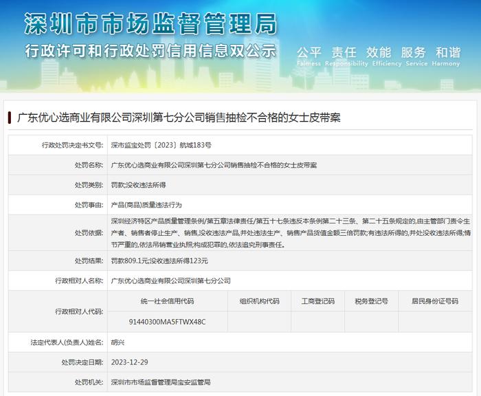 广东优心选商业有限公司深圳第七分公司销售抽检不合格的女士皮带案