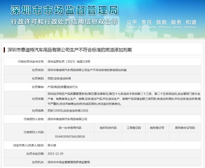 深圳市泰迪特汽车用品有限公司生产不符合标准的燃油添加剂案