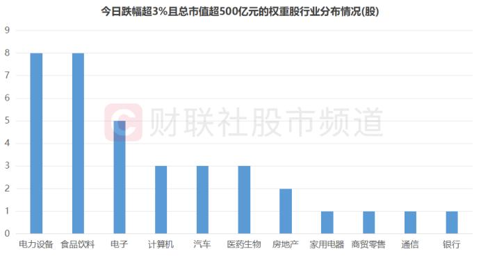 权重股集体承压！“小微”指数继续活跃，复盘近十年1月行情，这些风格有望占优