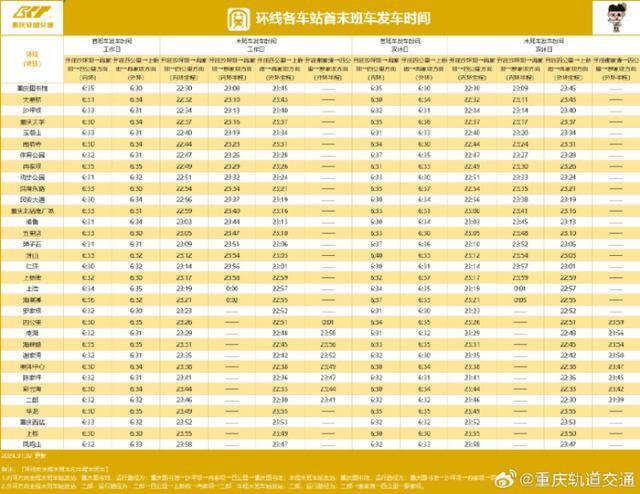 重庆轨道交通最新运营时刻表来了：更新10号线、环线