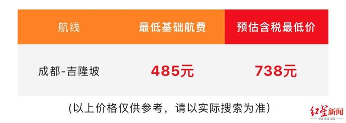亚航大促,即日-1月7日预订