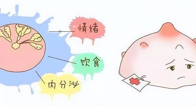 乳腺结节是气出来的吗？丨健康总动员