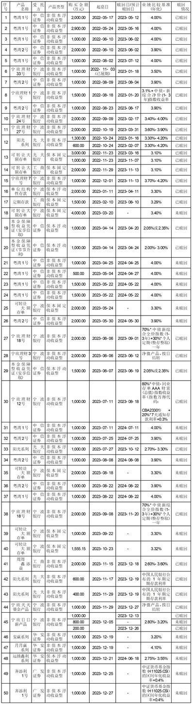 浙江新农化工股份有限公司关于公司及全资子公司通过高新技术企业认定的公告