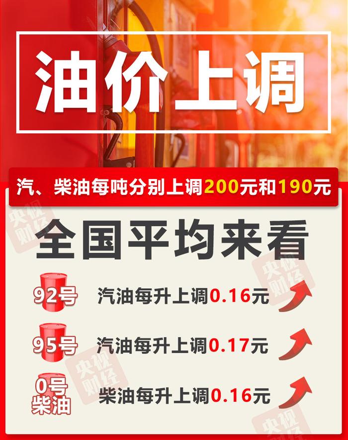 3日晚油价调整！加满一箱92号汽油多花8元