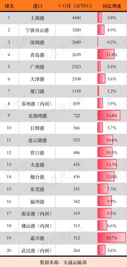 城市24小时 | 自揭短板，浙江第三城要打“翻身仗”