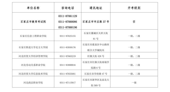 最新公告！事关河北省2024年上半年全国计算机等级考试