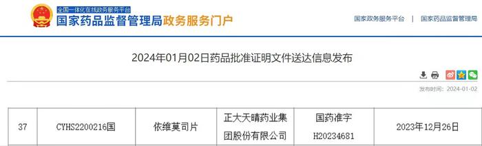 正大天晴首仿抗癌药依维莫司获批，专利挑战享一年市场“独占期”