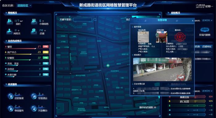 店铺有了实名“身份证” 、AI预警各项隐患，“一铺一档”智慧系统让城市商户更有序