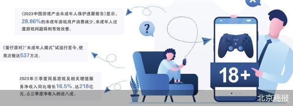 网易游戏全线产品接入未成年人模式