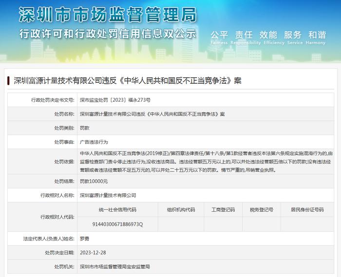 深圳富源计量技术有限公司违反《中华人民共和国反不正当竞争法》案