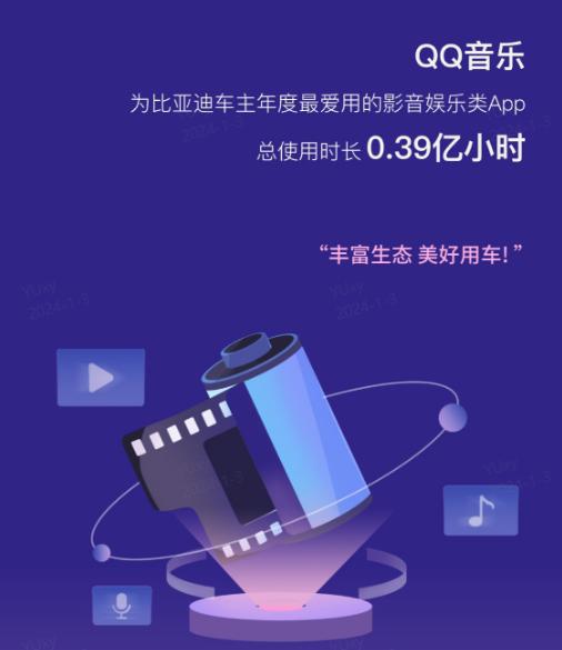 2023比亚迪绿色出行报告发布，QQ音乐为“比亚迪车主年度最爱用影音娱乐类APP”