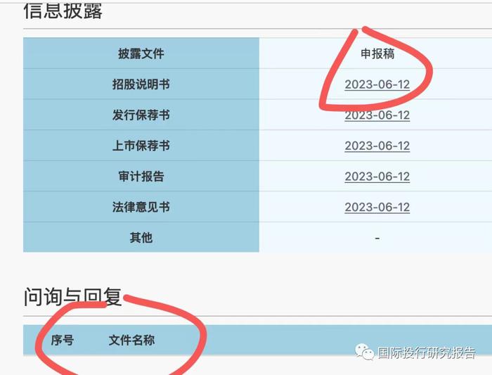 锦江电子更新IPO说明书挑战第五套:募资从26.91亿损悄悄调减为19.5亿！中信证券保荐人离职更换！李氏家族已套现2.69亿！