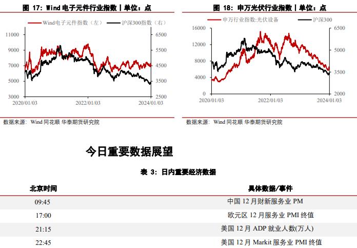 白银期货行情回撤明显 黄金价格表现则相对抗跌