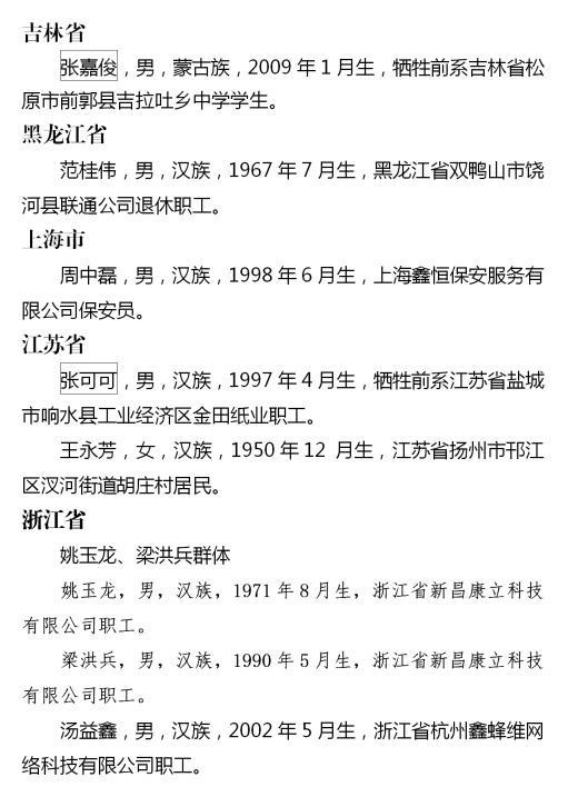 山东3人上榜！2023年第四季度见义勇为勇士榜公布