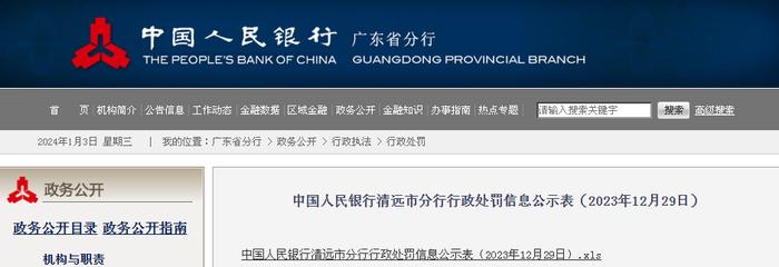 中国人民银行清远市分行行政处罚信息公示表（2023年12月29日）
