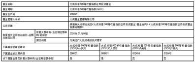 关于大成中证360互联网+大数据100指数型证券投资基金恢复大额申购（含定期定额申购）及转换转入业务的公告