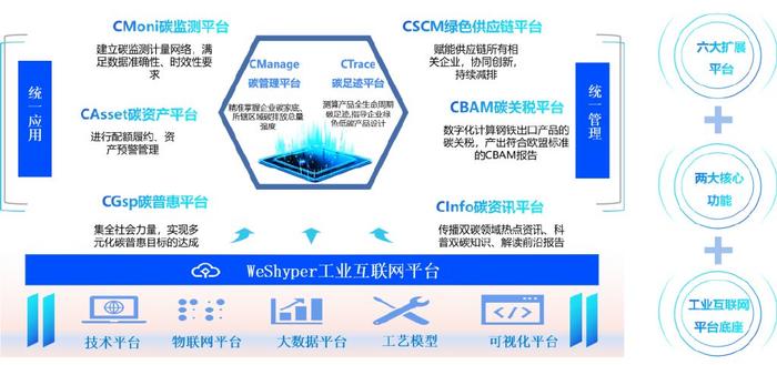 河钢集团有限公司——中国工业碳达峰优秀企业系列报道四十九