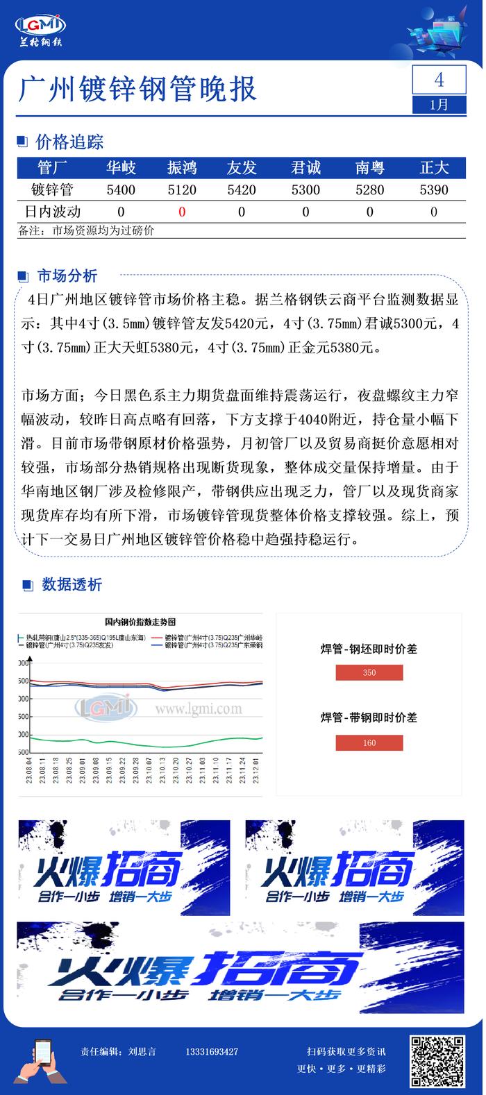 广州地区镀锌管价格持稳 成交有所增量