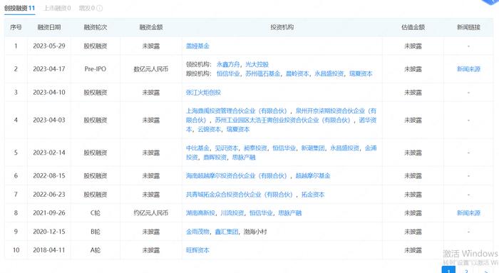 融进11轮的三责新材要闯IPO 小村资本投了天使轮