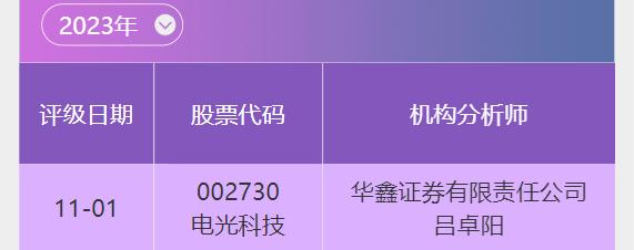 投研通分享|电光科技(002730) 国内矿用防爆电器领域龙头企业