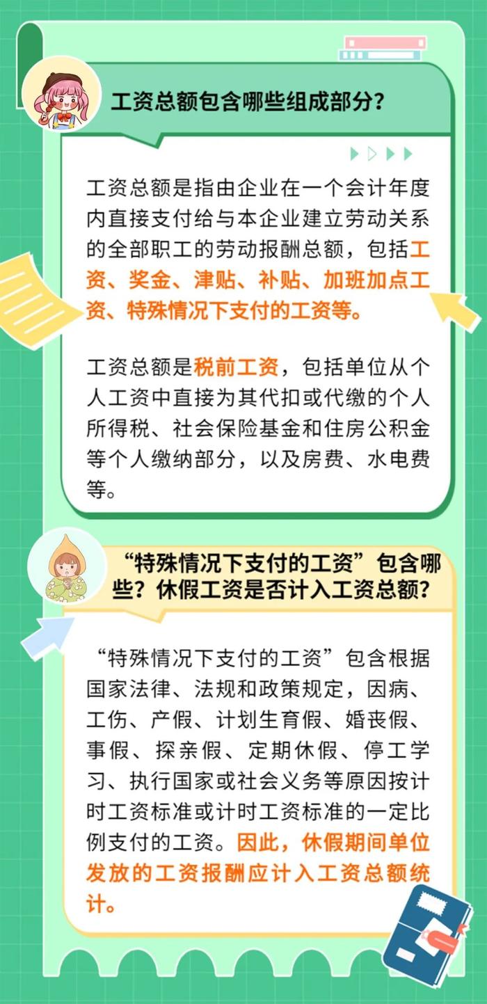 问政 | 生育津贴要纳入社保缴费基数吗？最新回应