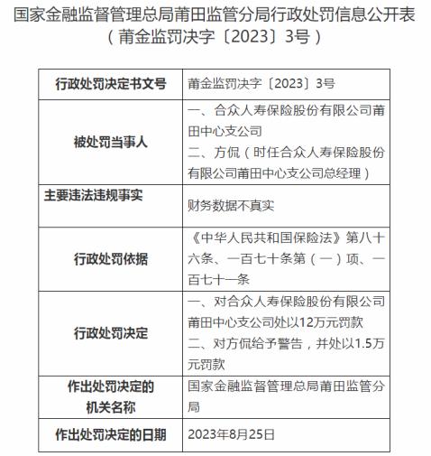 合众人寿已连续11个季度偿付能力不达标 合规负责人葛建波着急吗？