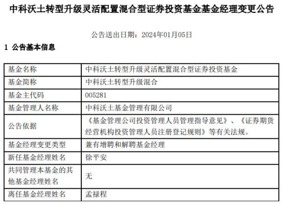 中科沃土转型升级混合新任基金经理徐平安 孟禄程离任