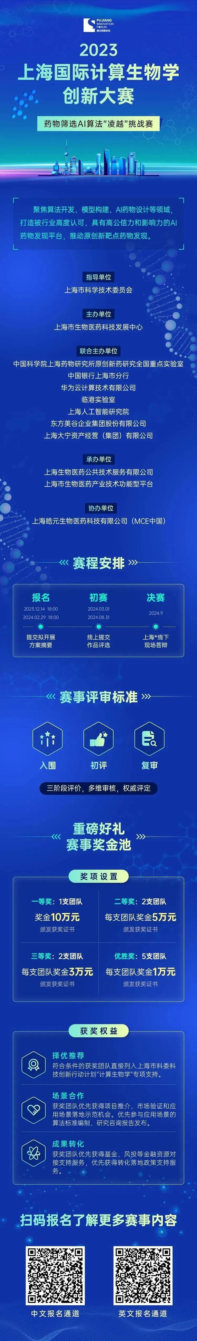 2023上海国际计算生物学创新大赛