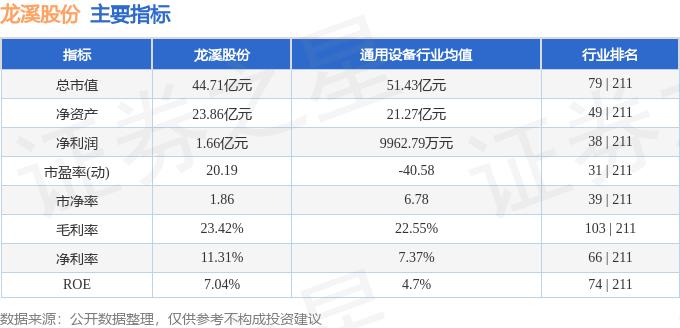 异动快报：龙溪股份（600592）1月5日14点44分触及跌停板