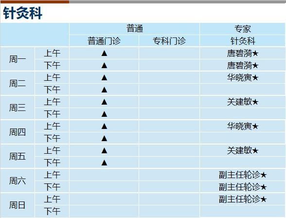 上海新华医院2024年1月份门诊一览表