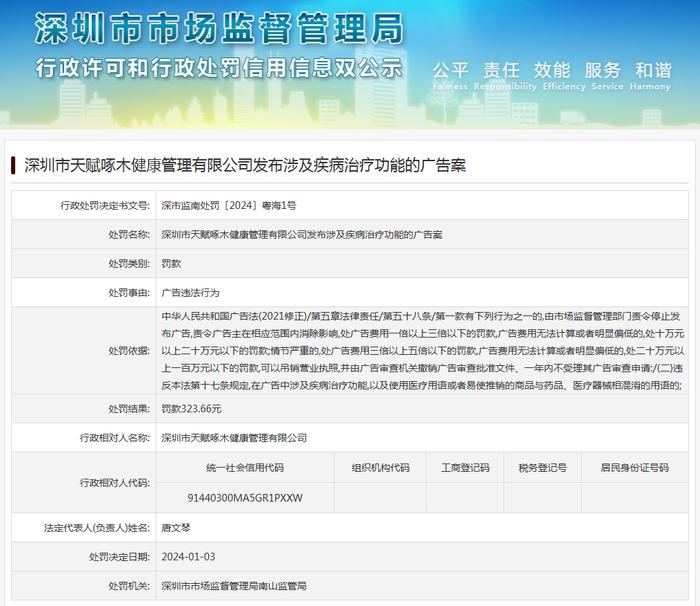深圳市天赋啄木健康管理有限公司发布涉及疾病治疗功能的广告案